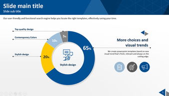 建筑设计与市场蓝图 战略融合与业务增长