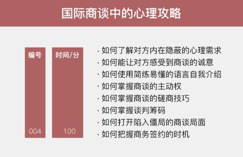 魅力人生课堂 以国际营销战略与本土策划铸就品牌传奇