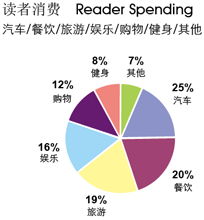 友邦顾问 以专业市场调研驱动精准营销策划，赋能企业市场开拓