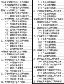 洞察消费新趋势 现代市场营销策划的成败关键