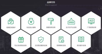 gobo高宝厨卫9大优势，助力经销商快速掘金 精准市场营销策划解析